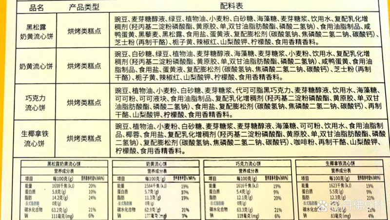 食品技术研发：推动行业的创新与变革